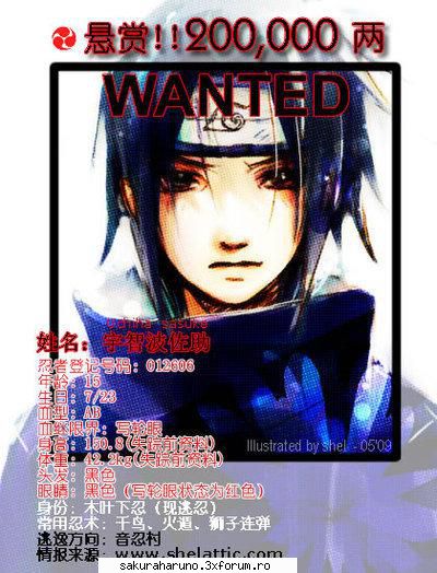 sasuke mda,nu chiar cel mai tare baiat,dar frum.